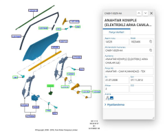 Cam Açma Düğmesi Sağ (Tekli Çerçeveli) Fiesta 09 ( HMPFD215030 - CA6914529AA )