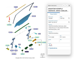 Cam Açma Düğmesi 2Li Fiesta 09 ( FSE11407026 - 8A6T14A132AC )