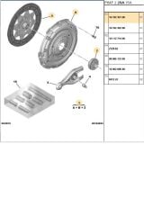 Debriyaj Seti 301 308 208 2008 C-elysee 1,5 HDI (587846-1617985780-1619230180)