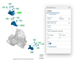 Şanzıman Üst Takozu Fiesta ( MKS2750 - 8V517M121AE )