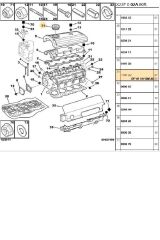 Boxer Jumper Ducato 1 2 Yağ Dolum Kapağı Orj (P1614156680)