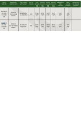 Kol Yatak Std 106 206 306 (KL4344SA001-KL4344SASTD)