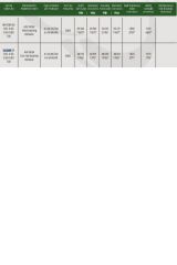 Kol Yatak Std 106 206 306 (KL4344SA001-KL4344SASTD)