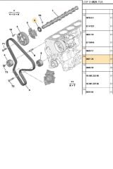 Eksantrik Keçesi Partner Berlingo Boxer Jumper (19571-SKT041256V-080728)