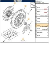 Debriyaj Seti Nemo Bipper C3 III 206+ 207 208 DV4 (024200700-877263)