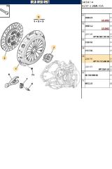 Boxer Jumper Ducato 2 Debriyaj Seti 2 0 (P1611268580-Val 826033-623304300)