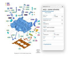 Supap Lastiği Focus Fiesta C.Max Mondeo 1.5 1.6 Ecoboost  ( SKT4S066V - BM5G6571CA )