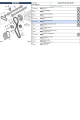 Boxer Jumper 3Eksantrik Mili Eksoz Euro 6 (Est40077-9804424280)