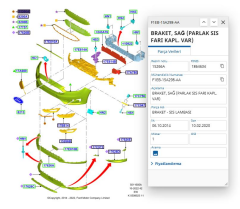 Sis Far Çerçevesi Sol (Mat Siyah) Focus 15 ( FSE 11-350-048 - F1EB 15A298 AB )