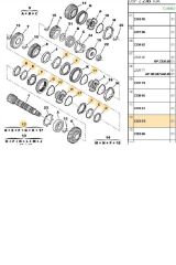 Boxer Jumper Ducato 3  1-2 Senkromenç+1.Vites Dişli+2.Vites Dişli Takım (P1682770980)