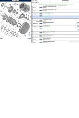 Volan+Debriyaj Seti+Debriyaj Bilyası 308 508 Export 2,0 HDI (1666761980)