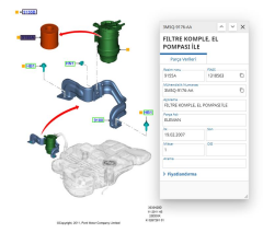 Yakıt Filtresi Mondeo Cmax Kuga 2.0Tdcı  ( DLDHDF613 - 3M5Q9176AA )