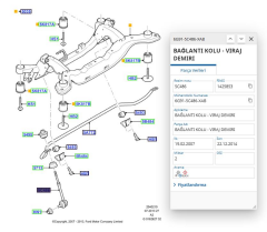 Z Rot Arka Mondeo S-Max Galaxy 07  ( AYD06982 - 6G915C486XAB )