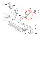 Boxer Jumper3 Turbo Hortumu Küçük S İbraş (14832-1359961080-0382Ly-Mga 96759)
