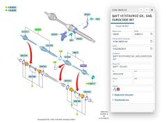 Ön Aks Komple Sağ Connect 1.8 Tdcı 75/90Ps 02 ( VKA FD-8047 - 9T16 3B436 AA - 2T14 3B436 AH )