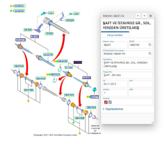 Ön Aks Komple Sol Connect 1.8 Tdcı 75/90Ps 02  ( VKA FD-8046 - 9T16 3B437 AA - 2T14 3B437 AH )