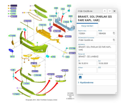Sis Far Çerçevesi Sağ (Mat Siyah) Focus 15 ( FSE 11-350-049 - F1EB 15A299 AB )