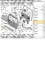 Bagaj Çıtası Partner (BPE310004-8742L2)