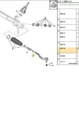 Ön Sağ Rotbaşı 407 C6 (09921-381766)