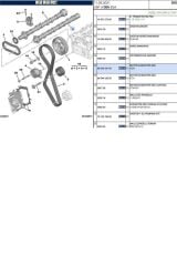 Boxer Jumper 3 Eksantrik Mili Emme Euro 6 (Est40076-9804424180)