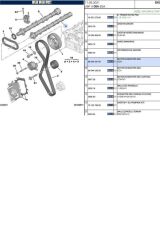 Boxer Jumper 3 Eksantrik Mili Emme Euro 6 (Est40076-9804424180)