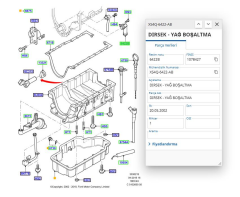 Yağ Çubuk Boru Direk Connect Bm 02 ( XS4Q 6422 AB )