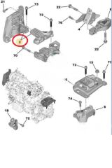 Motor Takozu Sağ C4 Picasso Expert Jumpy (9820296280)