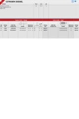 Boxer Jumper Ducato1 2 Subap Takım Güneş (1429/11430/1-0948E7)