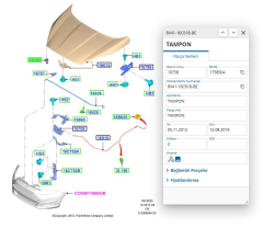 Kaput Ayar Takozu Fiesta Focus ( HMPFD187001 - 8V4116C618BE )