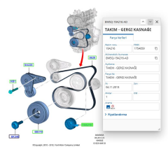 Alternatör Gergi Rulmanı Metal (Kanalsız) Connect ( ARA FOR620 - 2T1Q 19A216 BB )