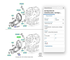Yağlı Eksantrik İç Kayış Kiti Connect Focus C Max Mondeo  ( 7G9Q 6P250 AB )