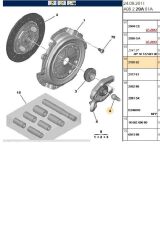 Boxer Jumper3 Debriyaj Çatal Pimi (P212052)