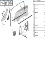 Sağ Ön Cam Fitili 307  (9310H6)