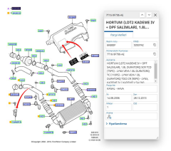 Intercooler Hortumu Sol Connect 07  ( FSE 11-607-014 - 7T16 9F796 AE )