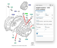 Geri Vites Müşürü Connect Focus C Max S Max Mondeo  ( BTC 80.064 - CM5T 15520 AA )