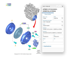 Debriyaj Seti Focus 12 Rulmanlı Cmax 12 Focus Fiesta Mondeo   ( SCH3000990422 - AV617540C1C - AV617A564ED - AV617A564BF )