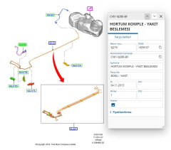 Yakıt Borusu Connect 02 ( ERC 202 - 7T16 9J280 AB )
