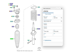 Amortisör Toz Körüğü Focus Bm 98>04 ( FSE11734005 - 98AG3K036AB )