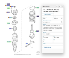 Helezon Yayı Ön Focus Bm 98 ( FSE11720015 - 98AG5310NA )