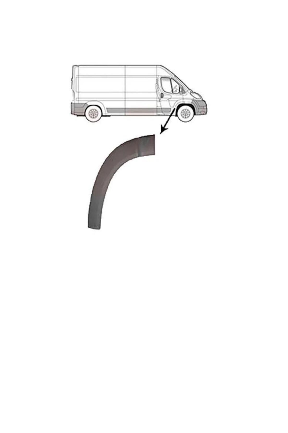 Boxer Jumper Ducato3 Ön Kapı Çıtası Sağ Euro5 Bitapart (Bpe309213-8545Ff-735422830-Trl 1617347480)