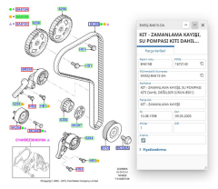 Eksantrik Kiti Focus C.Max C3 C4 307 308 407 Partner Tepee Zetec-S 100Ps 98 ( DYCKTB286 - 3M5Q8A615DA )