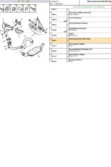 Egzoz Tamir Kiti 306 309 C15 Xsara (179874)