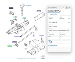 Çeki Halkası Ön/Arka  Connect Çeki Halkası Ön/Arka  Connect ( 5T16 17B804 AB )