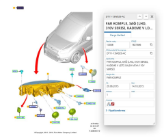 Ön Far Sağ Motorlu Tip Connect 02 Ön Far Sağ Motorlu Tip Connect 02 ( AYF 505626 - 2T14 13008 CB )