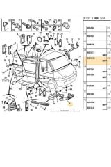 Boxer Jumper Ducato Sürgülü Kapı Alt Makara (Pcf379-9033C0-1334554080)
