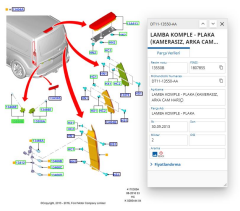 Plaka Lambası (Ampullü) Connect Plaka Lambası (Ampullü) Connect  (FSE 11-425-005 - 86VB 13550 AK )