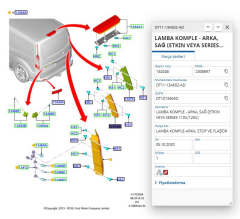 Stop Lambası Sağ (Duylu) Connect 02 Stop Lambası Sağ (Duylu) Connect 02 ( MRS M 510415 - 2T14 13404 AG - 2T14 13A602 AB )