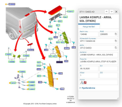 Stop Lambası Sol (Duylu) Connect 02 Stop Lambası Sol (Duylu) Connect 02  ( MRS M 510416 - 2T14 13405 AG - 2T14 13A603 AB )