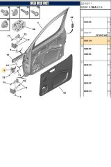 Ön Kapı Gergi Partner Berlingo DW8 (TRL9181G4-22367002-9181G4)