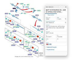 Ön Aks Komple Sağ Focus Cmax 1.6 Tdcı 12 ( VKAFD8073 - AV613B436CC )